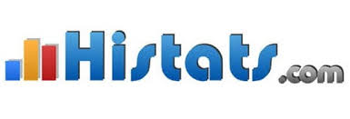 Login | Al-Qawānīn: Jurnal Ilmu Hukum, Syariah, dan Pengkajian Islam